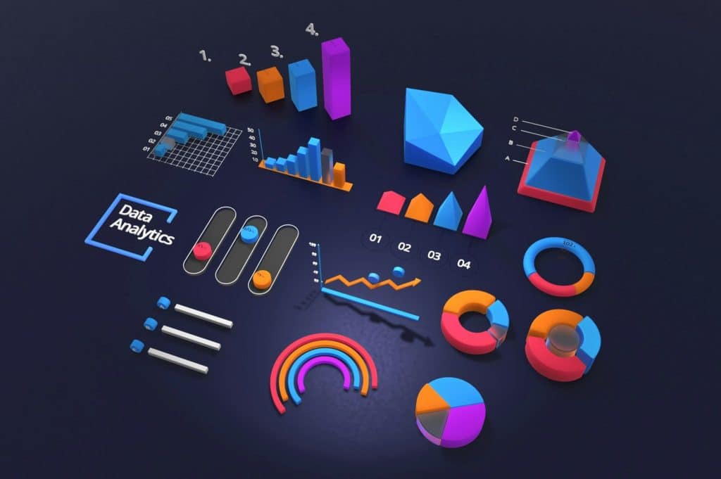 Several different graph types with the text "Data Analytics".